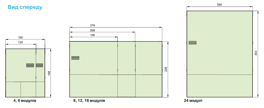 Ассортимент електричних щитів Resi9 MP та їх застосування Schneider Electric