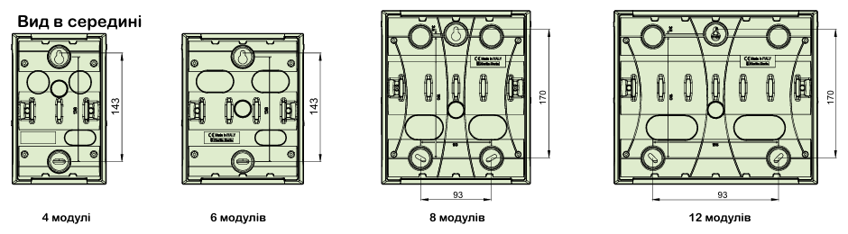 Ассортимент електричних щитів Resi9 MP та їх застосування Schneider Electric