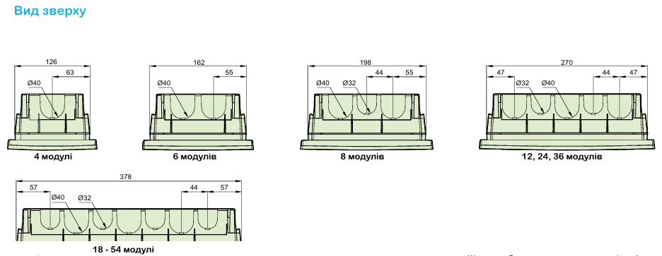 Ассортимент електричних щитів Resi9 MP та їх застосування Schneider Electric