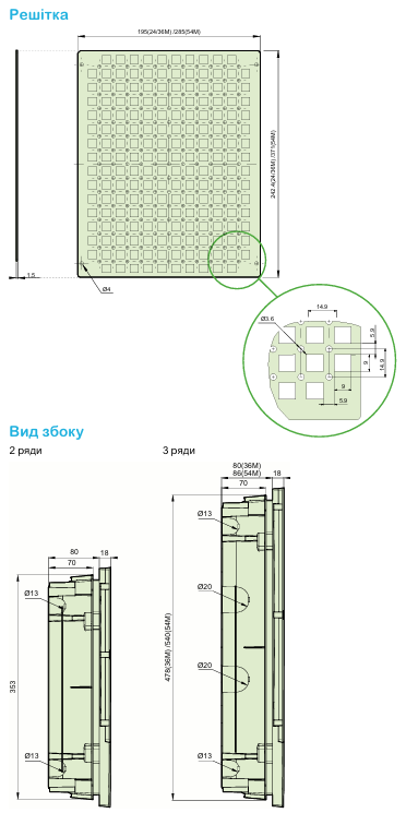 Ассортимент електричних щитів Resi9 MP та їх застосування Schneider Electric