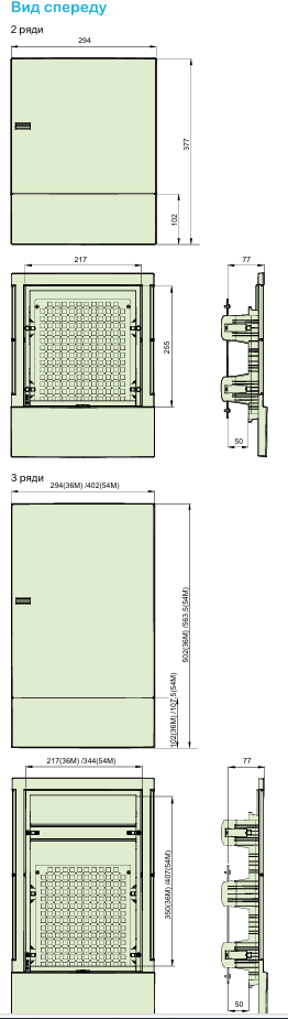 Ассортимент електричних щитів Resi9 MP та їх застосування Schneider Electric