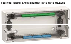 PrismaSeT XS | модульні навісні щити Schneider Electric для житлових і комерційних об’єктів