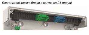 PrismaSeT XS | модульні навісні щити Schneider Electric для житлових і комерційних об’єктів