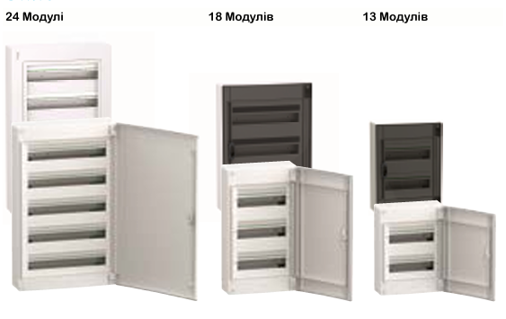 PrismaSeT XS | модульні навісні щити Schneider Electric для житлових і комерційних об’єктів