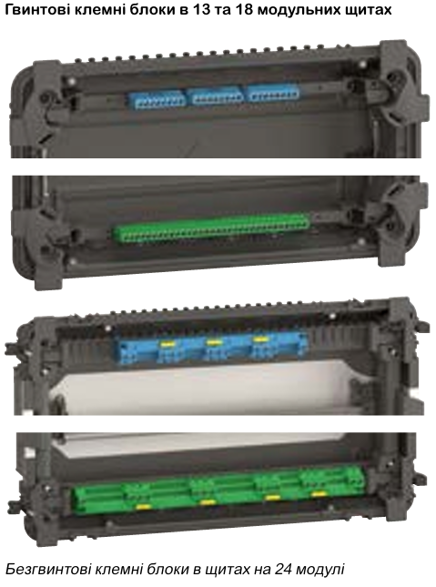 PrismaSeT XS | модульні навісні щити Schneider Electric для житлових і комерційних об’єктів