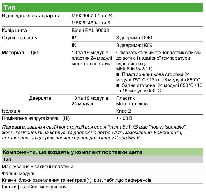 PrismaSeT XS | модульні навісні щити Schneider Electric для житлових і комерційних об’єктів