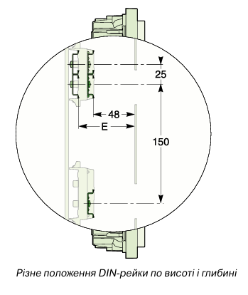 PrismaSeT XS | модульні навісні щити Schneider Electric для житлових і комерційних об’єктів
