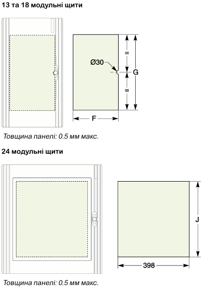 PrismaSeT XS | модульні навісні щити Schneider Electric для житлових і комерційних об’єктів