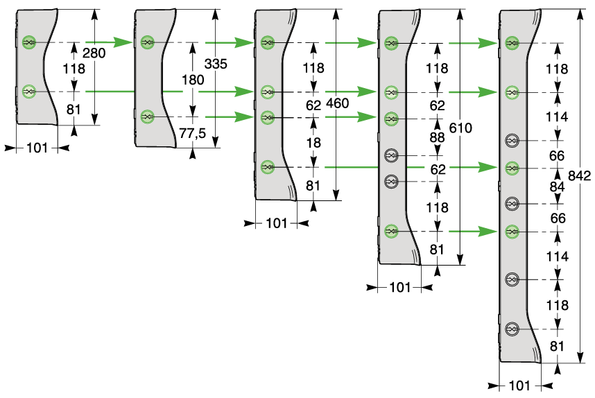 Mureva | Щитове обладнання Schneider Electric