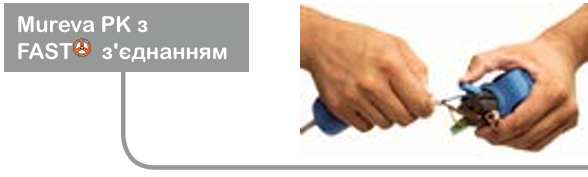 Mureva PK | Промисловірозетки та вилки Schneider Electric