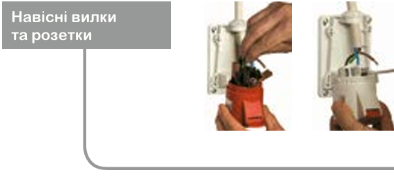 Mureva PK | Промисловірозетки та вилки Schneider Electric