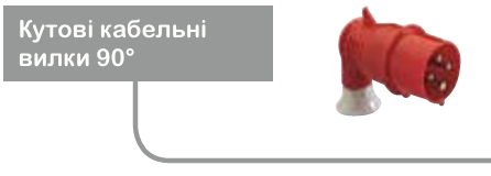 Mureva PK | Промисловірозетки та вилки Schneider Electric