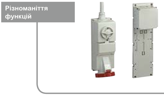 Mureva PK | Промисловірозетки та вилки Schneider Electric