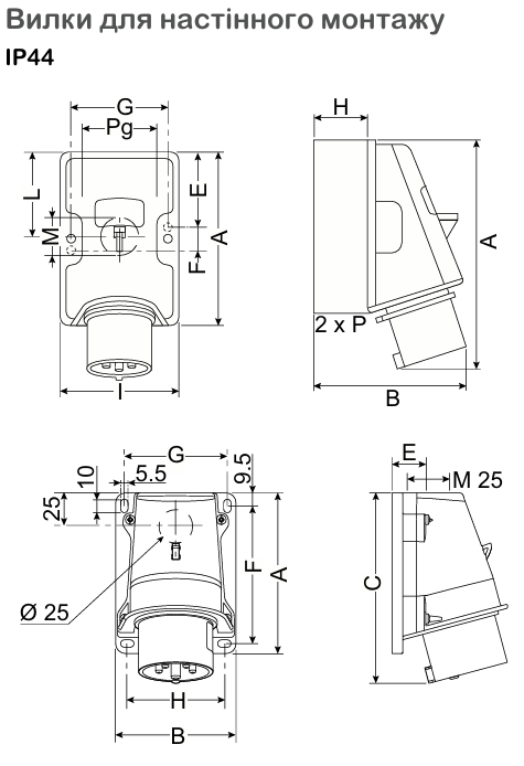 Технічні характеристики | Промислові розетки та вилки Mureva PK