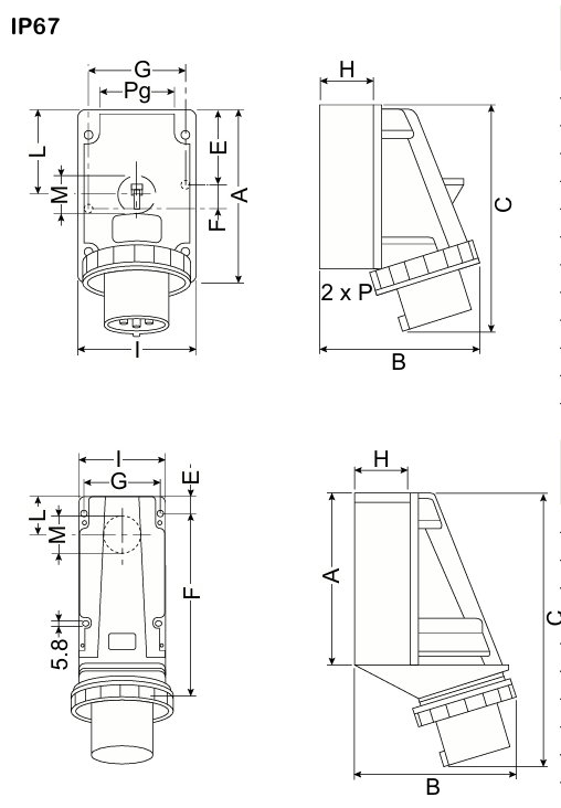 Технічні характеристики | Промислові розетки та вилки Mureva PK