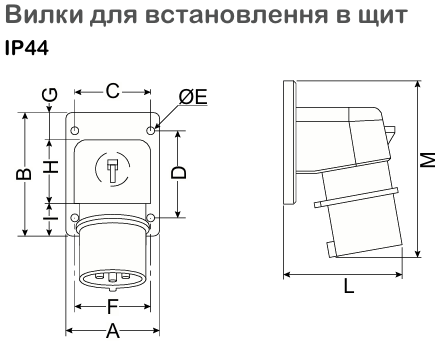 Технічні характеристики | Промислові розетки та вилки Mureva PK