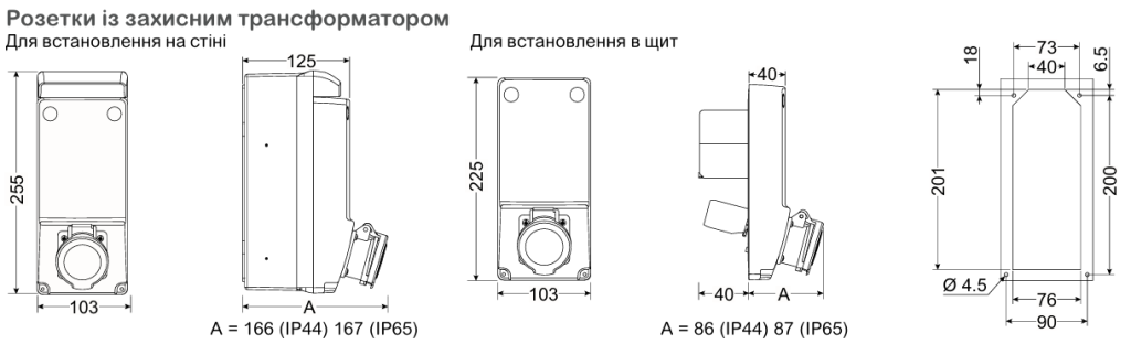 Технічні характеристики | Промислові розетки та вилки Mureva PK