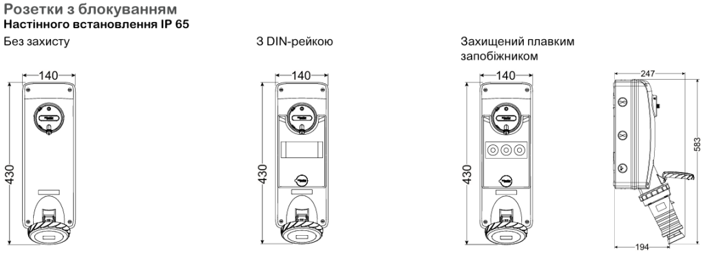 Технічні характеристики | Промислові розетки та вилки Mureva PK