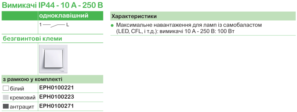 Schneider Electric для житловоїта комерційної нерухомості