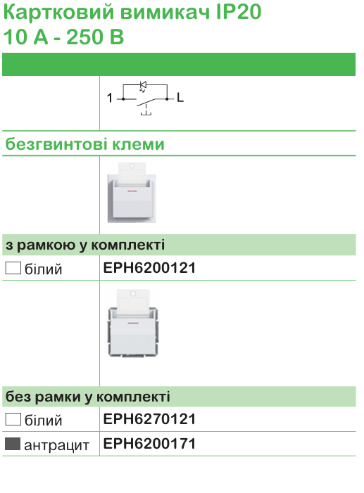 Schneider Electric для житловоїта комерційної нерухомості