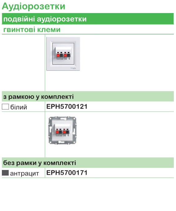 Schneider Electric для житловоїта комерційної нерухомості
