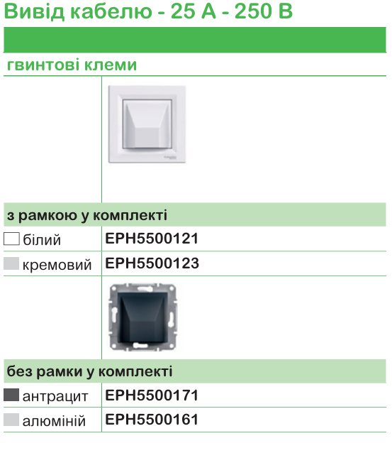Schneider Electric для житловоїта комерційної нерухомості