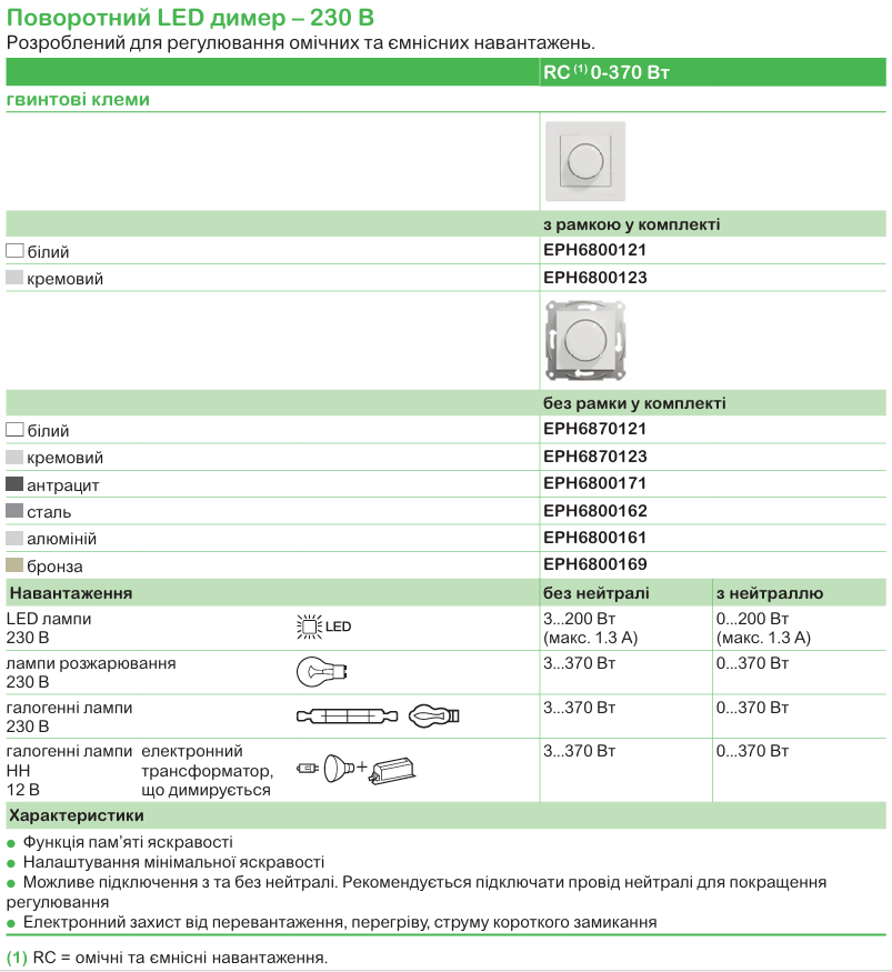 Schneider Electric для житловоїта комерційної нерухомості