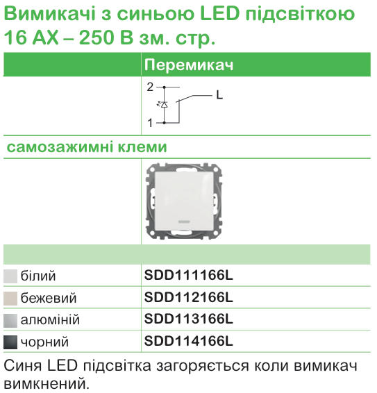 Точна характеристика вимикачів та розеток | Schneider Electric