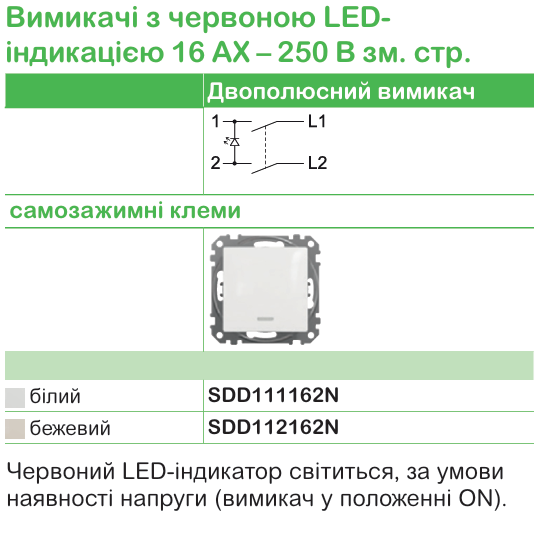 Точна характеристика вимикачів та розеток | Schneider Electric