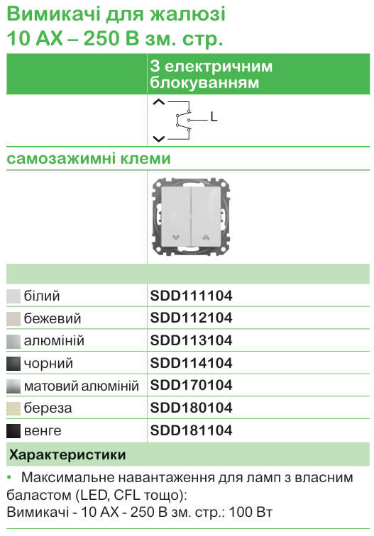 Точна характеристика вимикачів та розеток | Schneider Electric