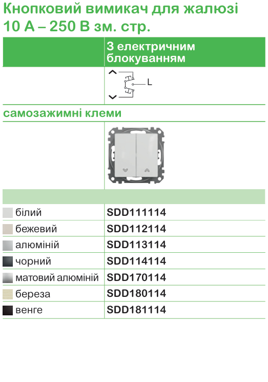 Точна характеристика вимикачів та розеток | Schneider Electric