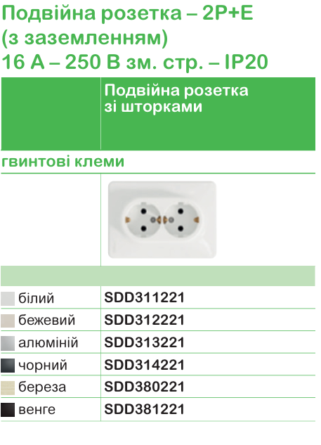 Точна характеристика вимикачів та розеток | Schneider Electric