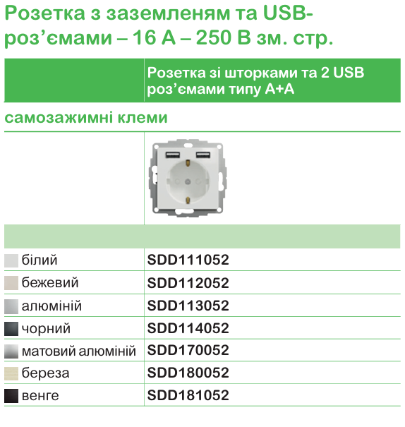 Точна характеристика вимикачів та розеток | Schneider Electric