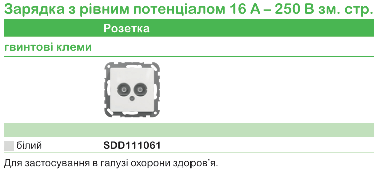Точна характеристика вимикачів та розеток | Schneider Electric