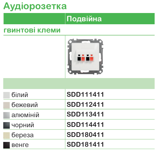 Точна характеристика вимикачів та розеток | Schneider Electric