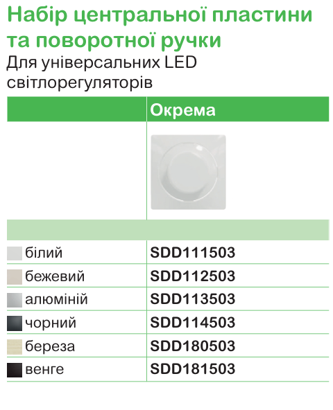Точна характеристика вимикачів та розеток | Schneider Electric