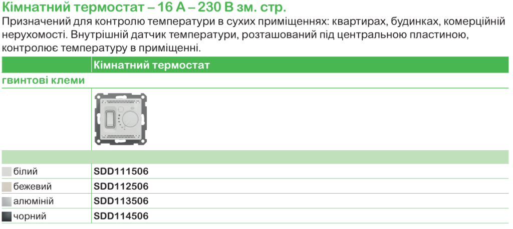 Точна характеристика вимикачів та розеток | Schneider Electric