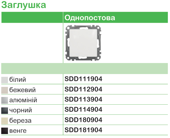 Точна характеристика вимикачів та розеток | Schneider Electric