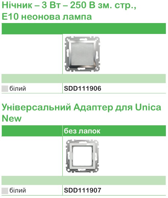 Точна характеристика вимикачів та розеток | Schneider Electric