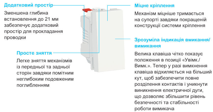 Unica New | Оновлена серія вимикачів і розеток Schneider Electric