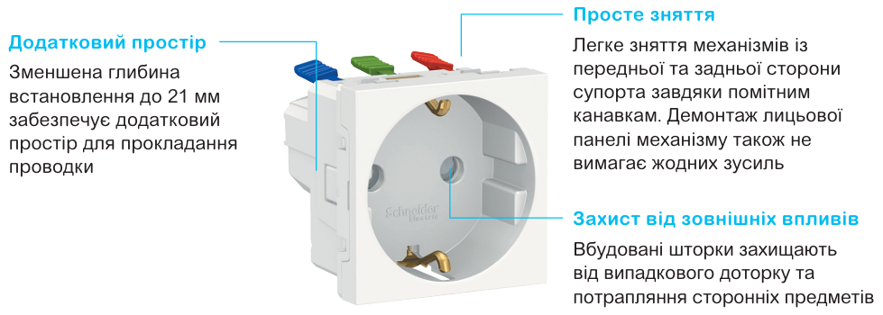 Unica New | Оновлена серія вимикачів і розеток Schneider Electric