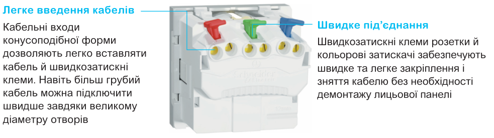 Unica New | Оновлена серія вимикачів і розеток Schneider Electric