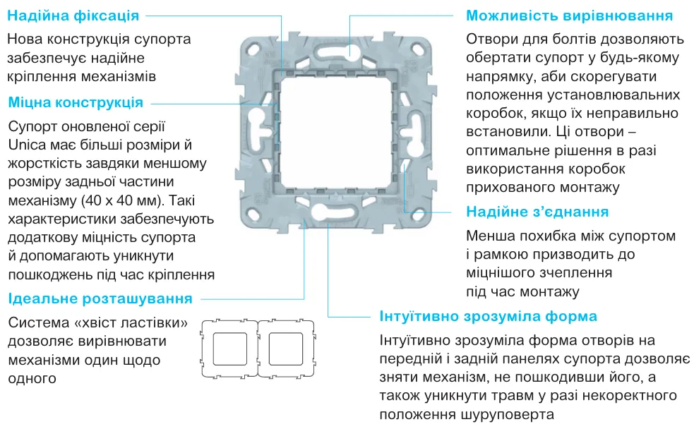 Unica New | Оновлена серія вимикачів і розеток Schneider Electric