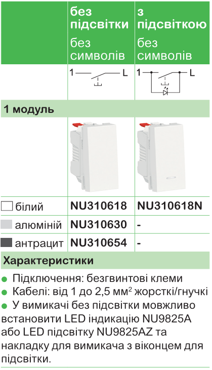 Функції та характеристика продукції | Unica
