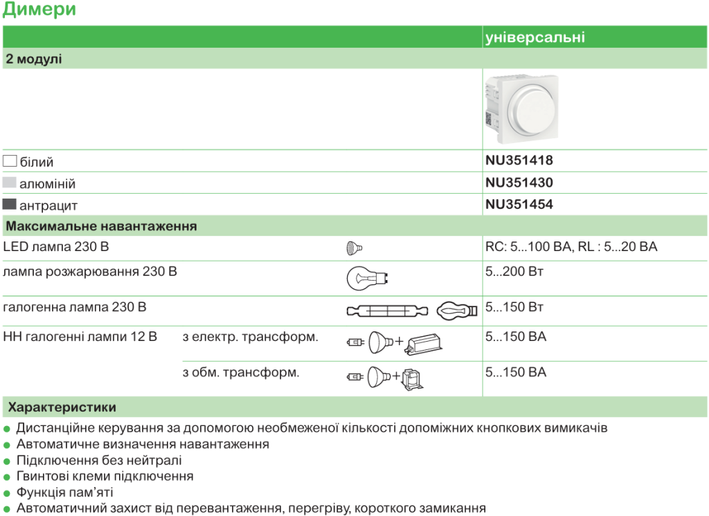 Функції та характеристика продукції | Unica