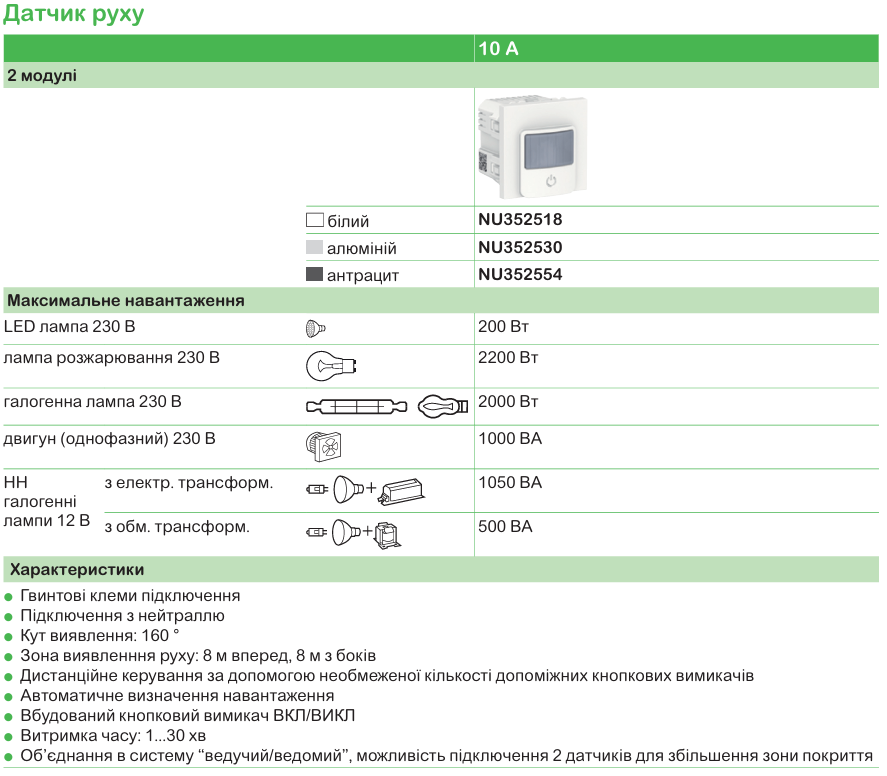 Функції та характеристика продукції | Unica
