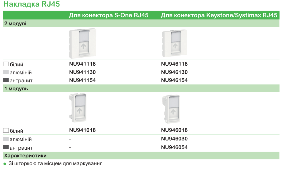 Функції та характеристика продукції | Unica
