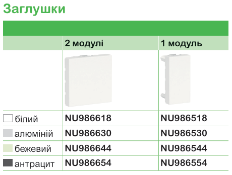 Функції та характеристика продукції | Unica