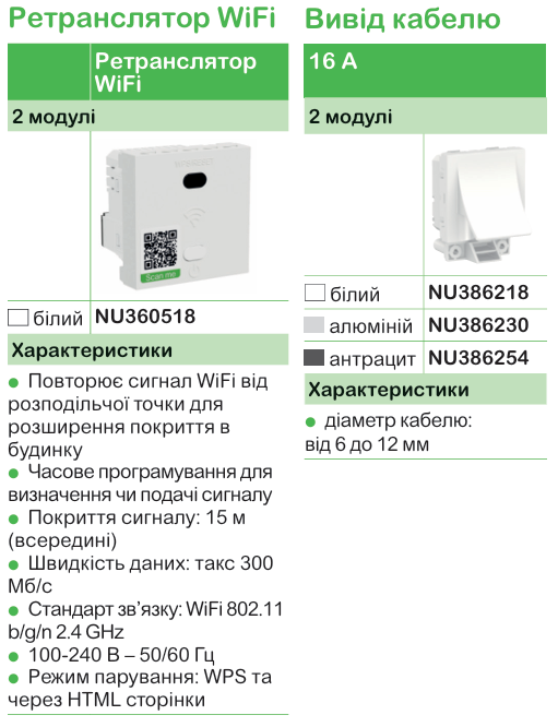 Функції та характеристика продукції | Unica