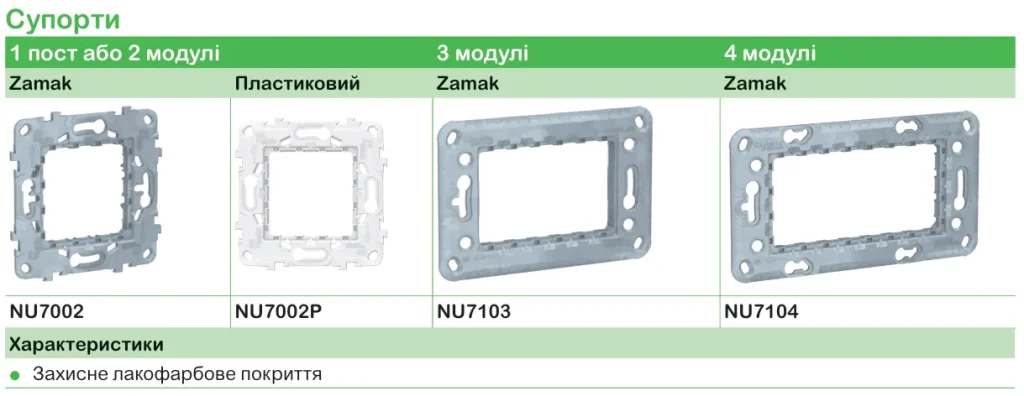 Функції та характеристика продукції | Unica